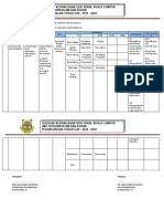 Pelan Strategik Kokurikulum (Sukan Dan Permainan) 2018-2020