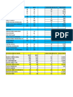 Analisis Fianciero Vertical y Horizontal