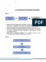 Segunda-Categoria PDF