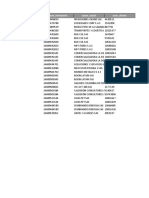 SAS Pendiente de Firma de Los Dias 03-04-2019 Al 05-04-2020