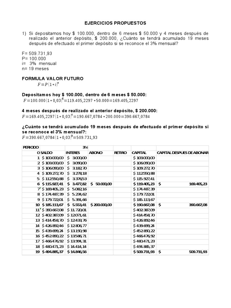 Ejercicios de Ahorro e Inversión Financiera | PDF | Finanzas (general ...