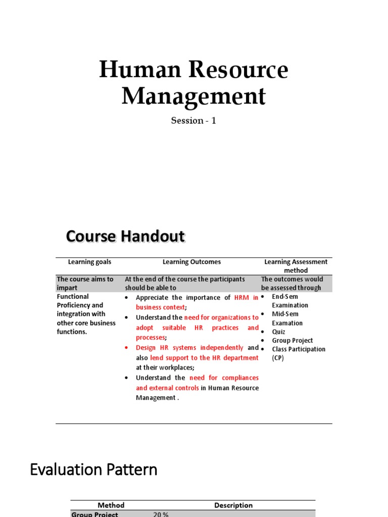 Hrm 1 Pdf Pdf Labour Economics Employment