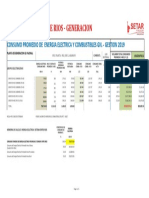 Consumo de Energia E. y Combustible Gn.