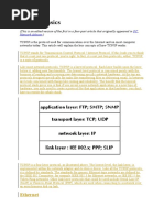 Tcpip Basics