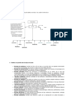 Tareas Quimica