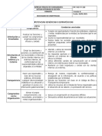 Diccionario de Competencias Empresas Públicas de Cundinamarca