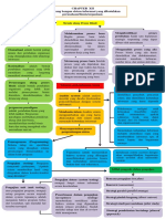 Flowchart Sistem Informasi Manajemen, Merancang Bangun Sistem Informasi Yang Dibutuhkan Perusahaanbisnisorganisasi.