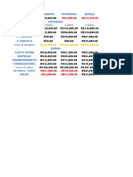 Modelo de Gestão Financeira