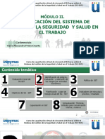 5881 MODULO II Sesion 2 Parte 3 PDF