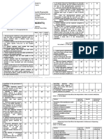 Tally Sheet (50 Respondents)