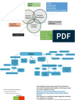 biopsicosocial, cosmovision y nolan.pdf