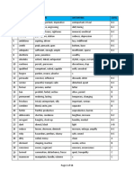 Resource List Synonym and Antonyms