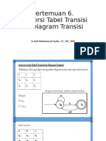 pertemuan konversi tabel ke diagram transisi.pptx