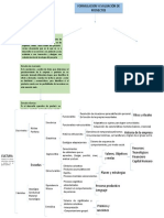 formulacion y evaluacion de proyectos