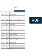 Roundown Akad (Plan B)