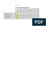 Jadwal Penugasan Personil