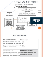 Contabilidad Avanzada PYMES FINAL