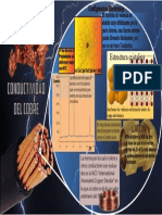 Infofinal PDF