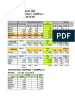 Inventario Disponible Dapasos S.A.S