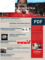 Infografía Del Plan de La Patria 2013 - 2019