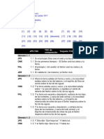 Genesis Comparado PDF