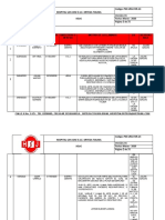 Registro de llamadas de urgencias al Hospital San José de Ortega