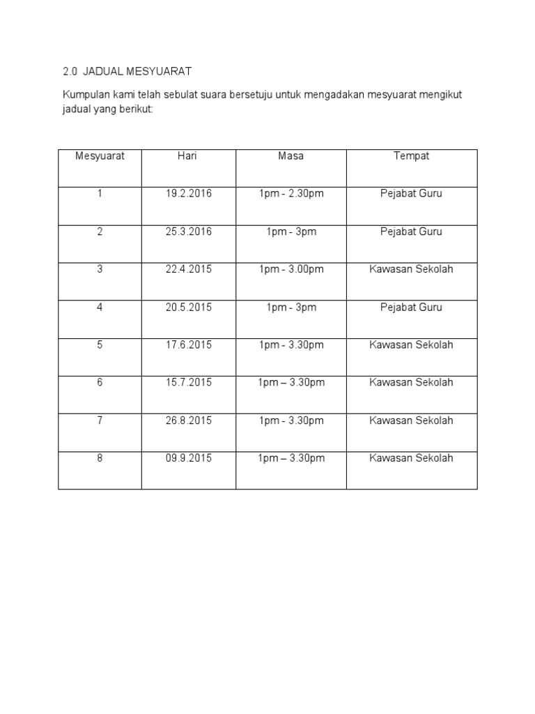 2.0 Jadual Mesyuarat | PDF