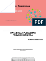 Buku Data Dasar Pkm-Bengkulu