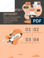 Perawatan Jenazah