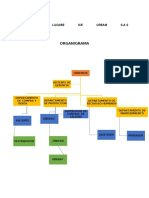 Organigrama de La Empresa Lucabe Ice Cream S.A.S