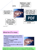 The 5Ts of Successful Teams: Created: Apr 07