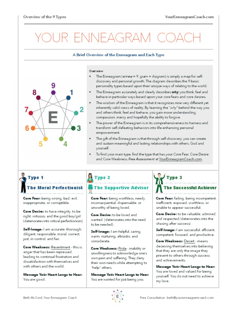 9-enneagram-types-overview-pdf-pdf-enneagram-of-personality-metaphysics-of-mind
