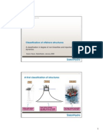 Classification of Offshore Structures