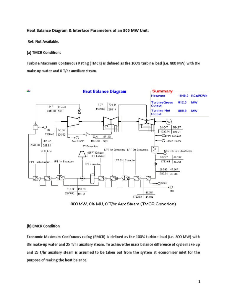 Heat Balance for 800 MW Boiler Operations | PDF | Steam | Boiler