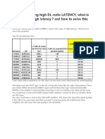 Some Cell Having High DL Radio LATENCY