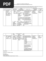 Law Enforcement Organization and Administration (Inter-Agency Approach)