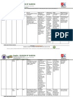 Deped - Division of Quezon: "Creating Possibilities, Inspiring Innovations"