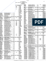 Catalogo Productos HW PDF