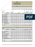 Anits (A) Department of Mechanical Engineering R-19-Revised Course Structure