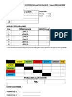 KEJOHANAN LIGA TARIK TALI Sekolah Rendah