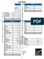 Money Meter Chart PDF