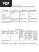 Assessment Schedule - 2018 English: Show Understanding of Specified Aspect(s) of Studied Written Text(s), Using Supporting Evidence (90849)