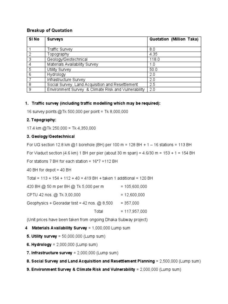 Survey Work Quotation Breakdown | PDF