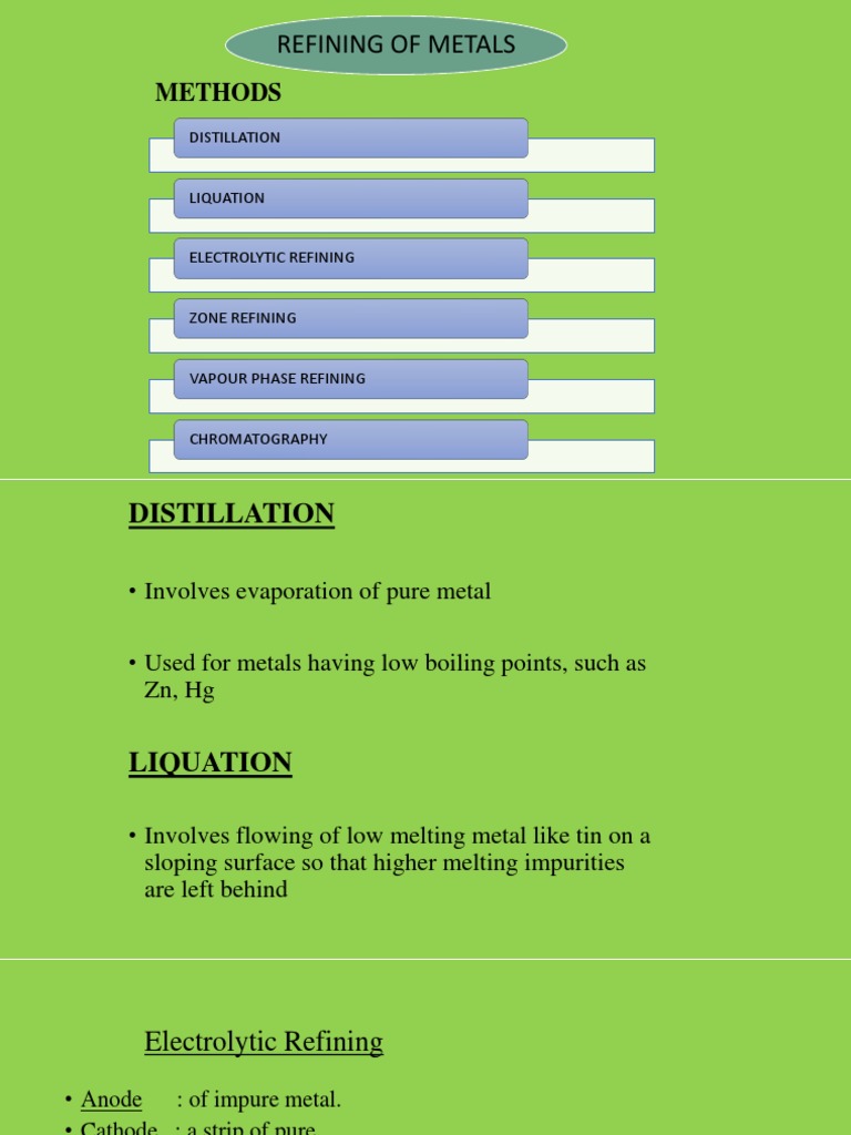Metal Refining Processes Explained | PDF | Technology & Engineering