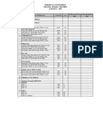 LED Bulbs Fitting E27: Pekerjaan Elektrikal Proyek: Mokka Thamrin JAKARTA - 2019