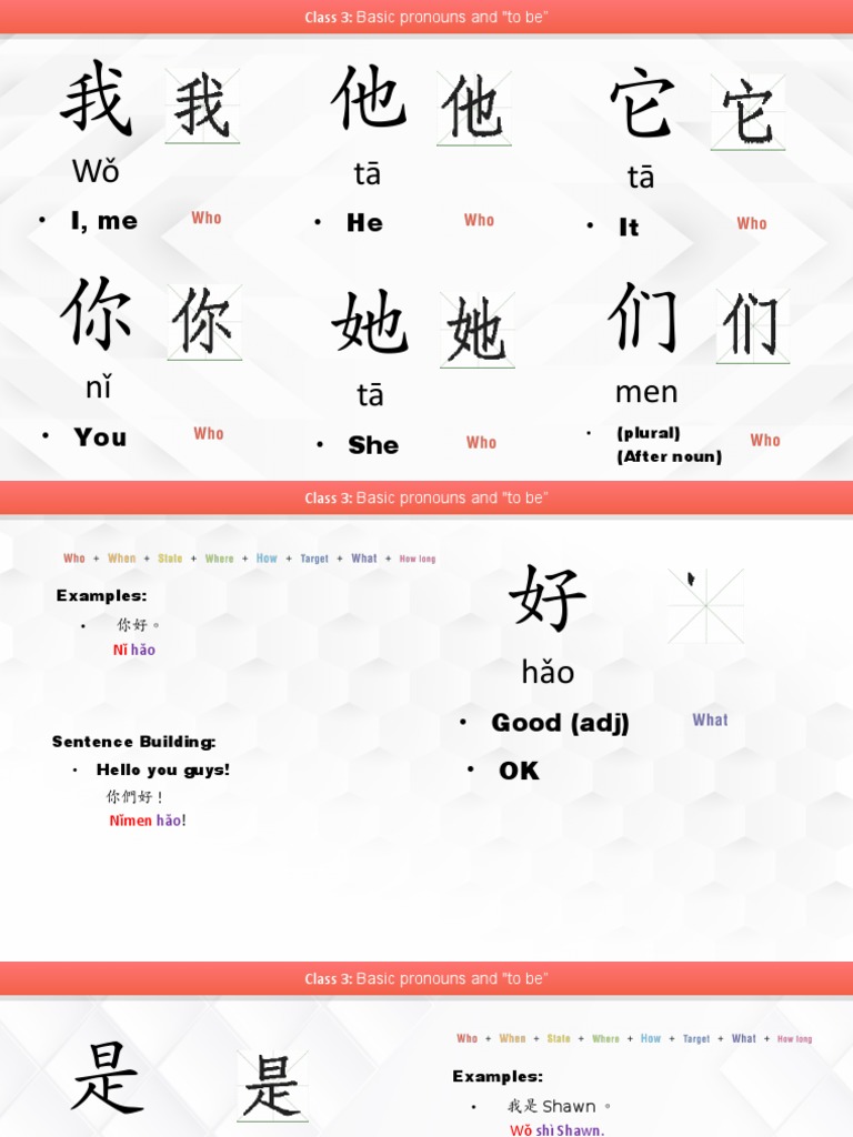 Basic Mandarin Pronouns & 