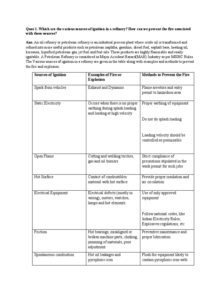 Sources of Ignition Examples of Fire or Explosion Methods To Prevent The Fire PDF Fires