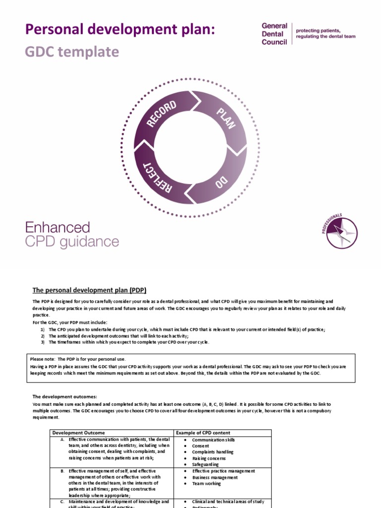 PDP Blank Template FINAL PDF Professional Development Dentistry