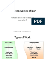 Seven Wastes of Lean: For Customized or Editable Versions of This 7 Wastes Presentation Please Contact Through