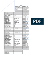 Cebu 1 Production Address